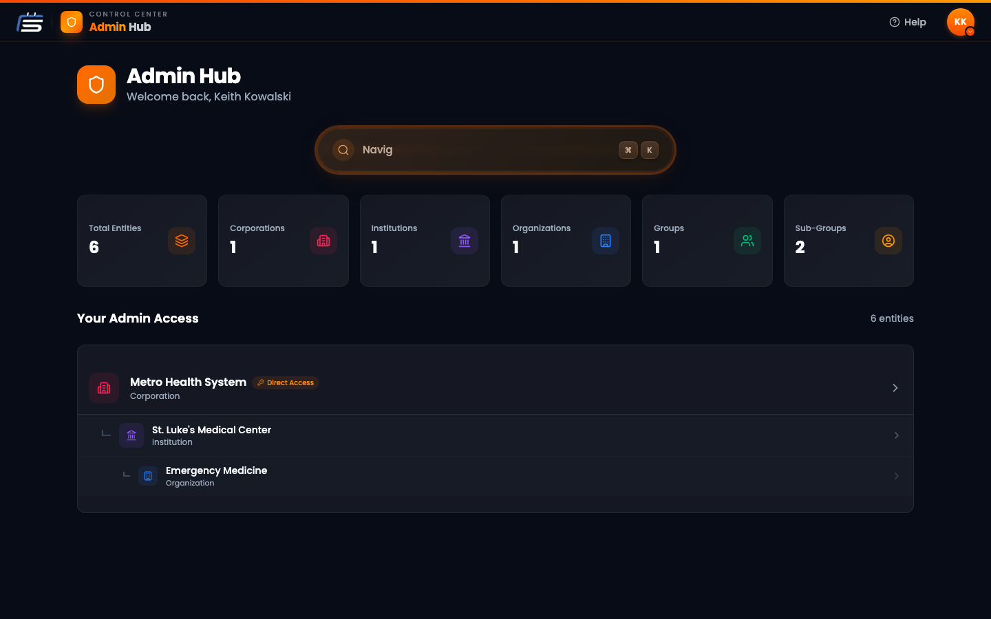 The Admin Hub showing entity counts and a tree of administered organizations.