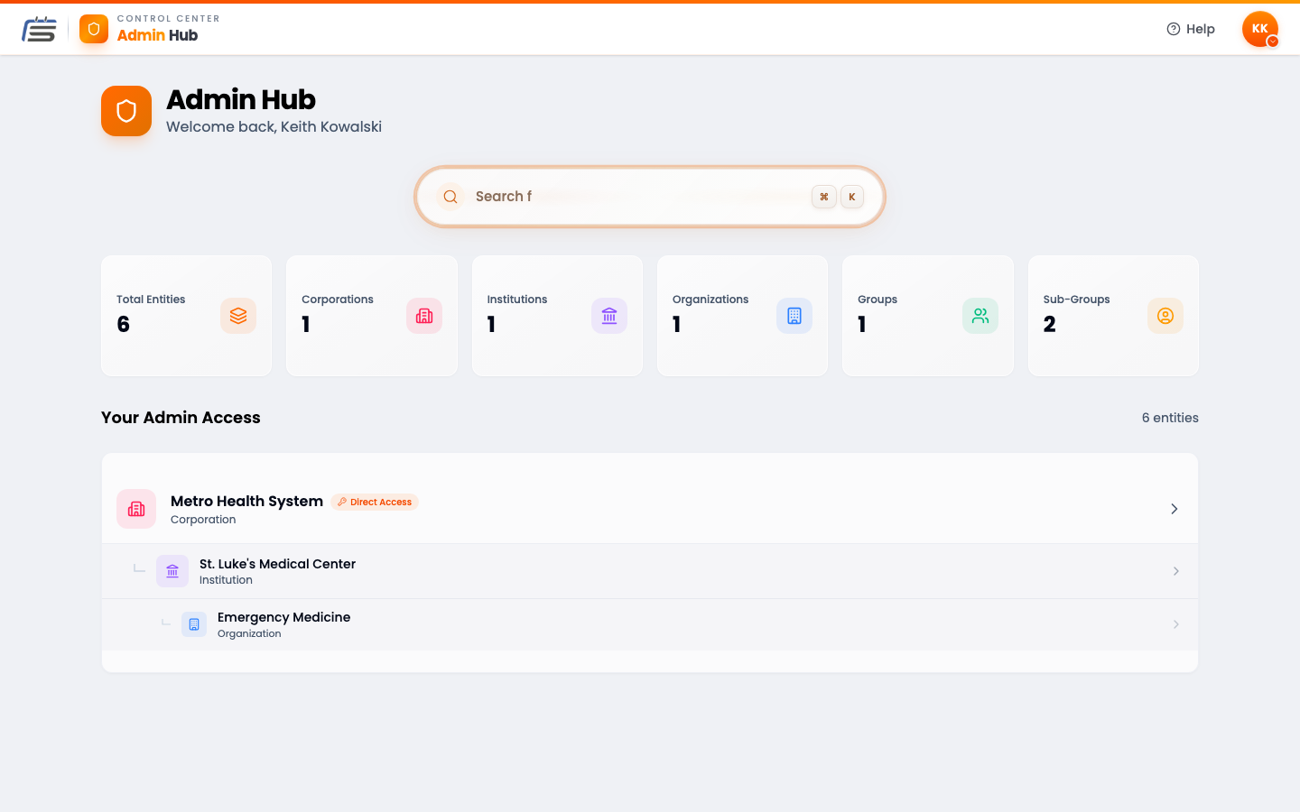 The Admin Hub showing entity counts and a tree of administered organizations.